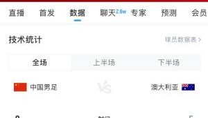 加油！国足下半场进攻起势，连续6脚攻门射门数8-5实现反超