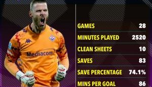 kaiyun-想他了德赫亚意甲发挥神勇，曼联球迷：回来吧，他比奥纳纳强